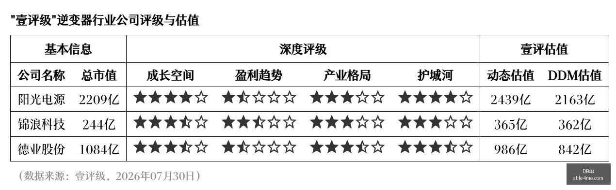 裁判处罚信,息公开争议,朱艺深度解,DB体育,DB体育官网,DB体育app,DB体育直播